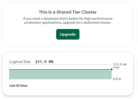 mongodb-size-338MB