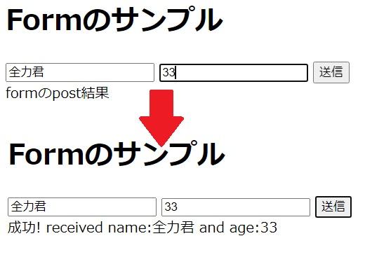 form