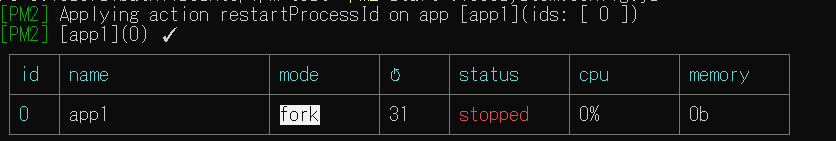 pm2-windows-error