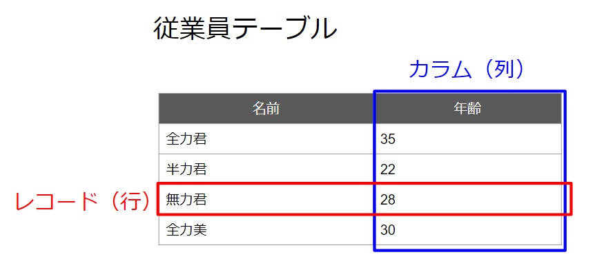 table-image