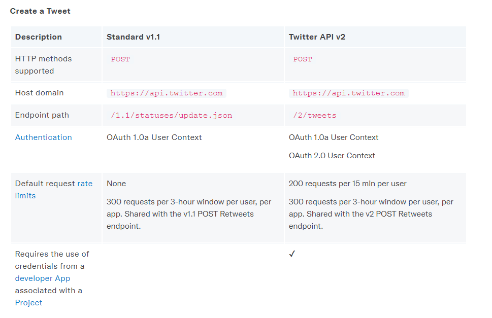 compare-endpoint